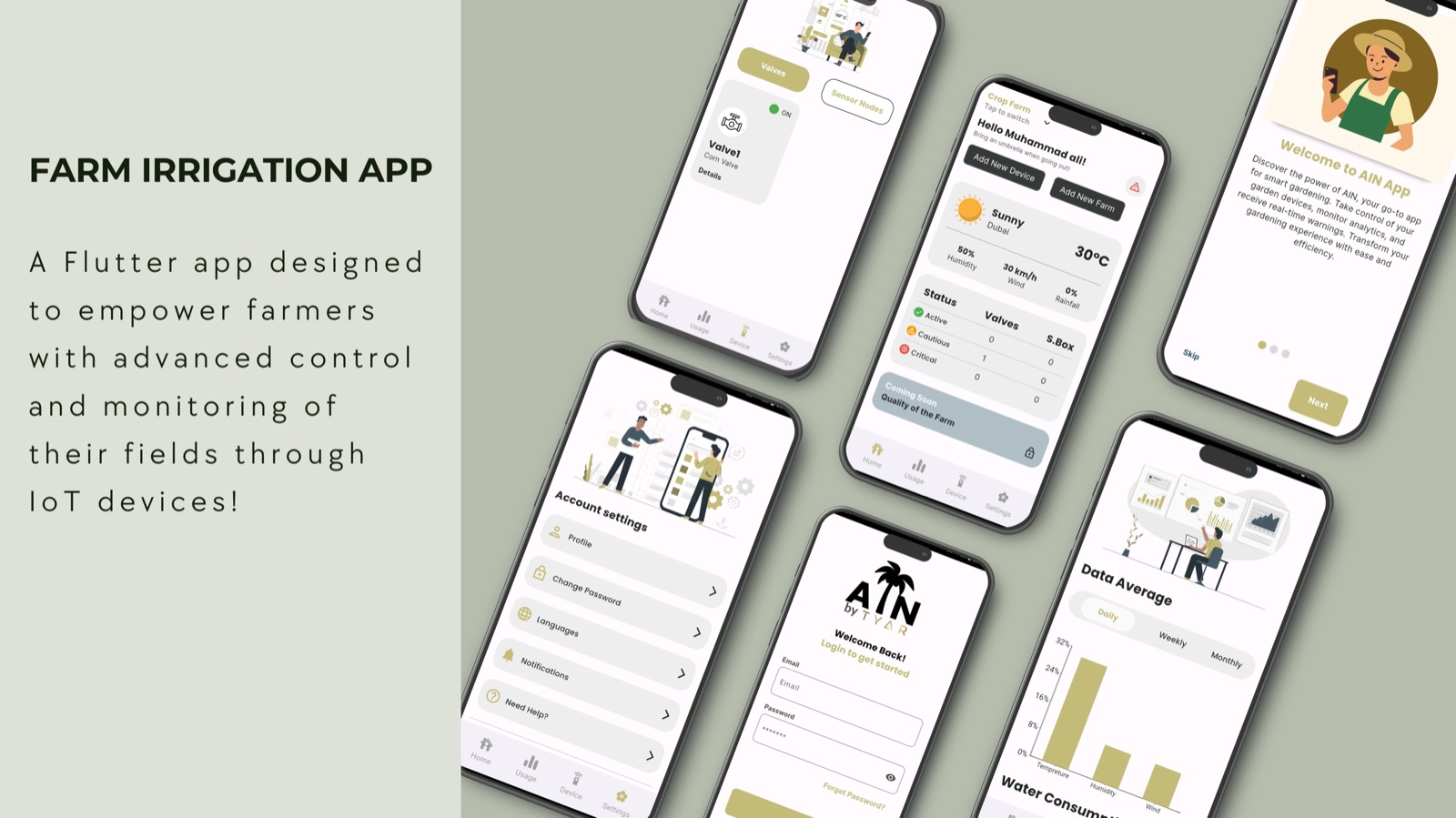 Smart Farming IoT App screenshots